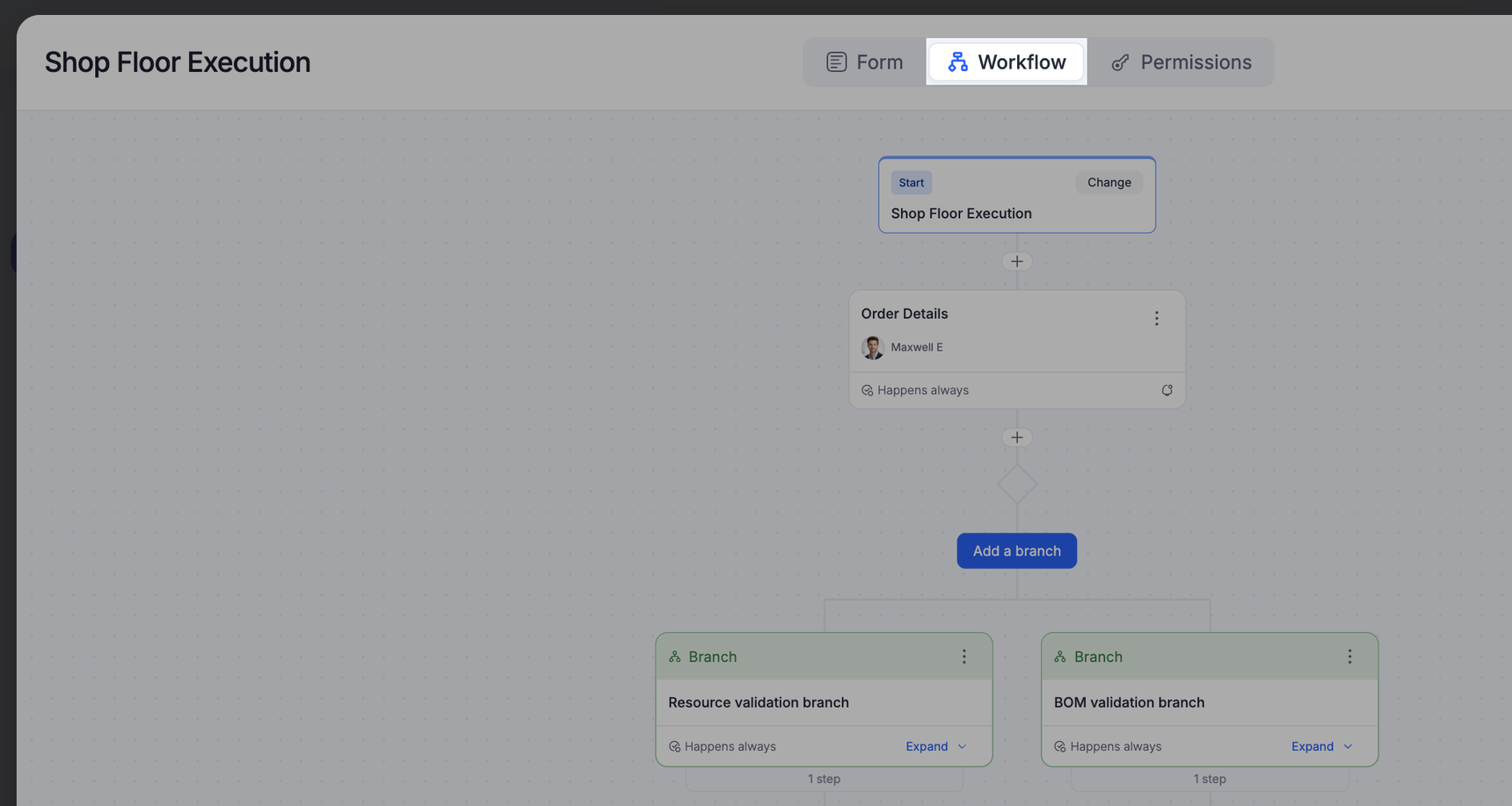 The Workflow tab of a process, with a start node, an assigned step, and two branches