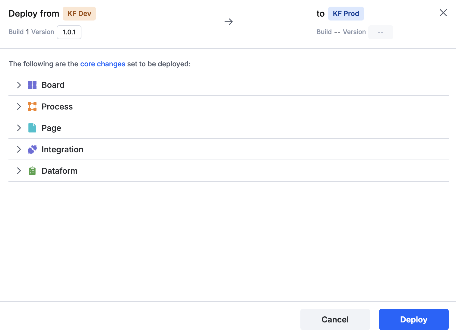 The deployment preview listing core changes, with the version number and Deploy button