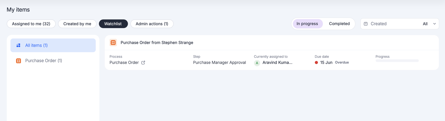 Watchlist tab in My items